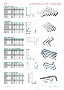 ALLEN KEY