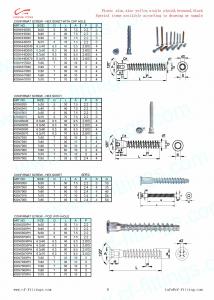 CONFIRMAT SCREW